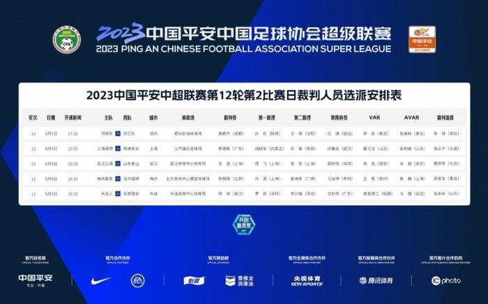 由专业人士组成的评审团在观赏完所有影片 吴尊现身深圳马拉松助阵 完美身材尽显健身成果 2018-11-26 日前，吴尊现身深圳，以赛事形象大使身份现身南山半程马拉松赛场，为选手加油打气。