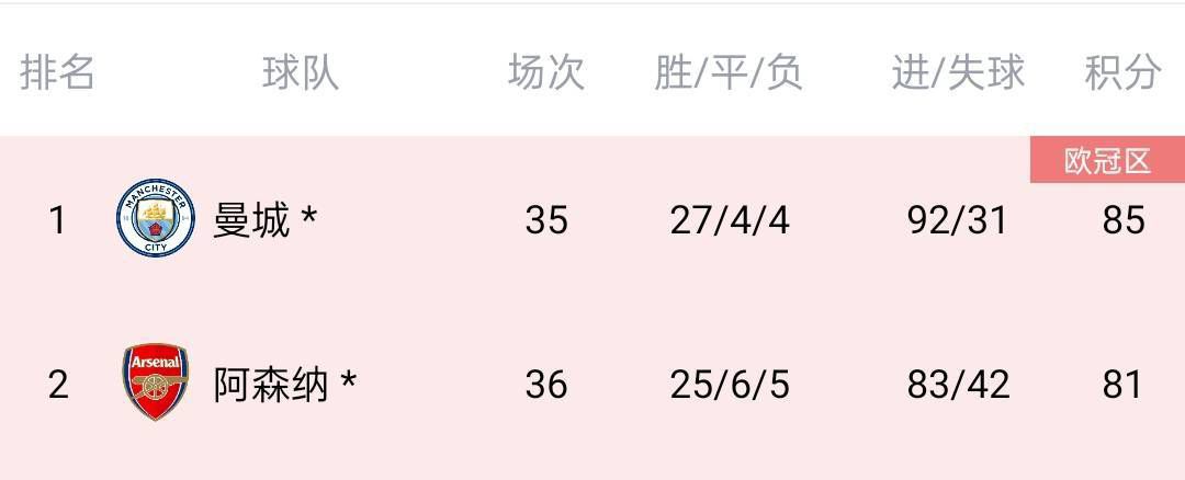 《甜咸之间》发布角色剧照 电影《甜咸之间》正在热映！