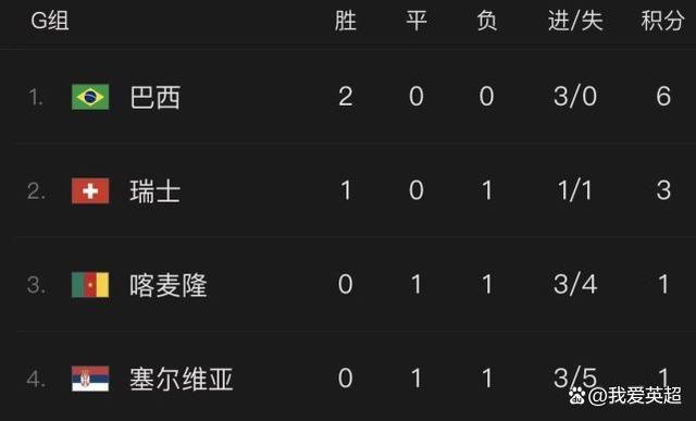 该片入围第76届戛纳国际电影节“一种关注”单元。