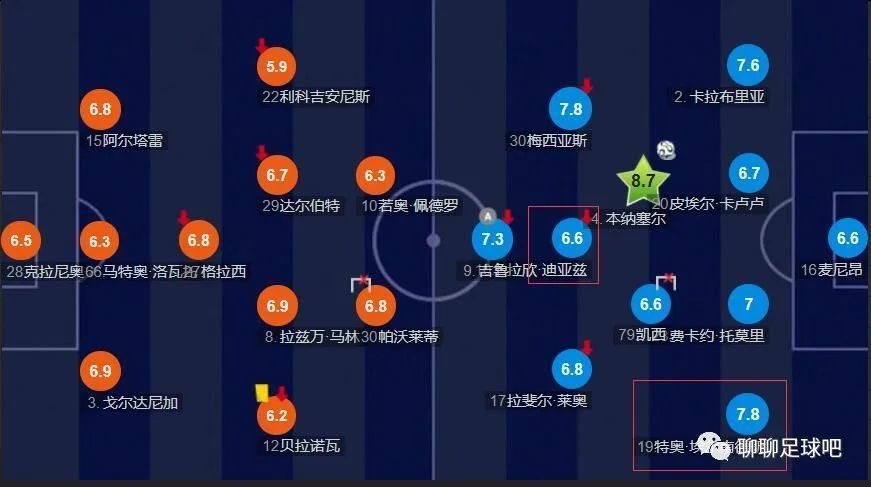 违者将追究其相关法律责任 标签： 物质主义者佩德罗·帕斯卡达科塔·约翰逊克里斯·埃文斯 ： 相关新闻 《神奇4侠》曝电视预告 霹雳火在银影侠面前开屏2025-07-14 《神奇4侠》首映！